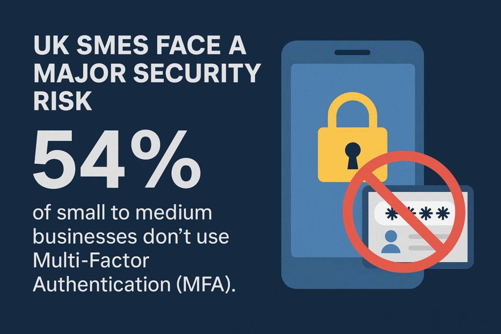 Flat-style digital illustration showing the security risk of not using Multi-Factor Authentication (MFA), depicting vulnerable login access points. Visual metaphor for UK SMEs at risk from account breaches due to weak authentication practices.